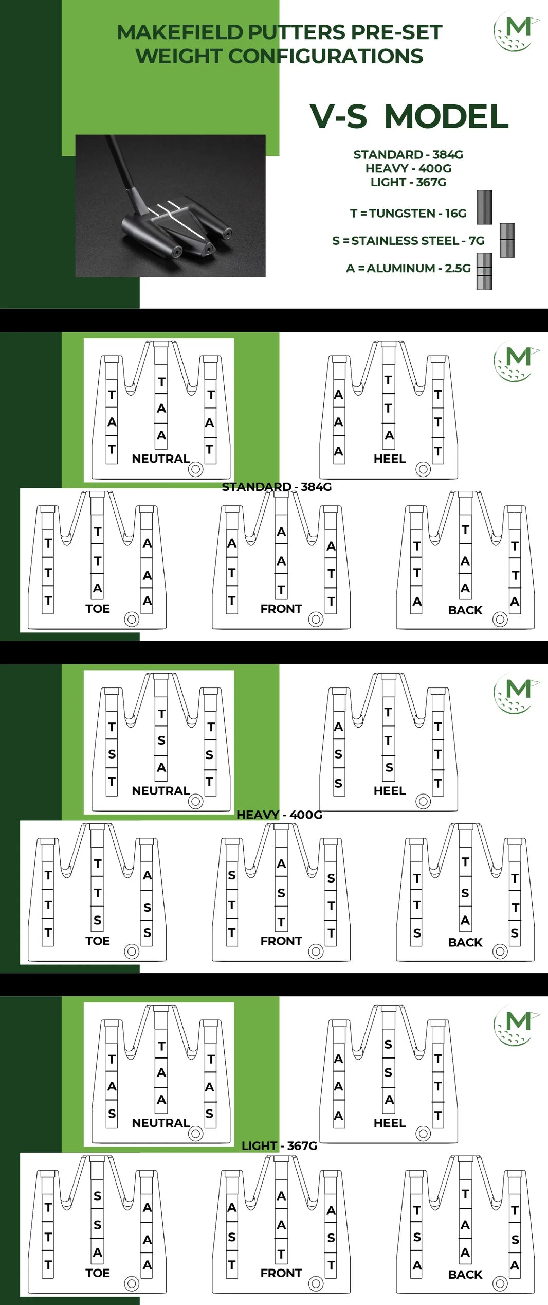 Makefield Putter VS M Series