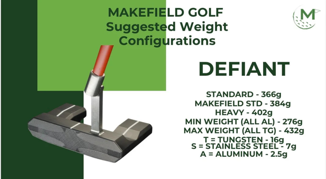 Makefield Putter Defiant M