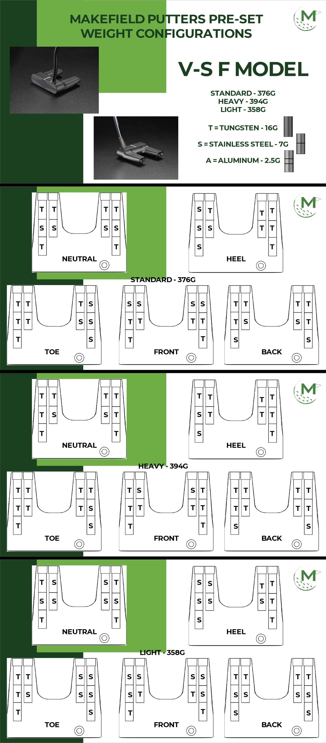 Makefield Putter VS F Series